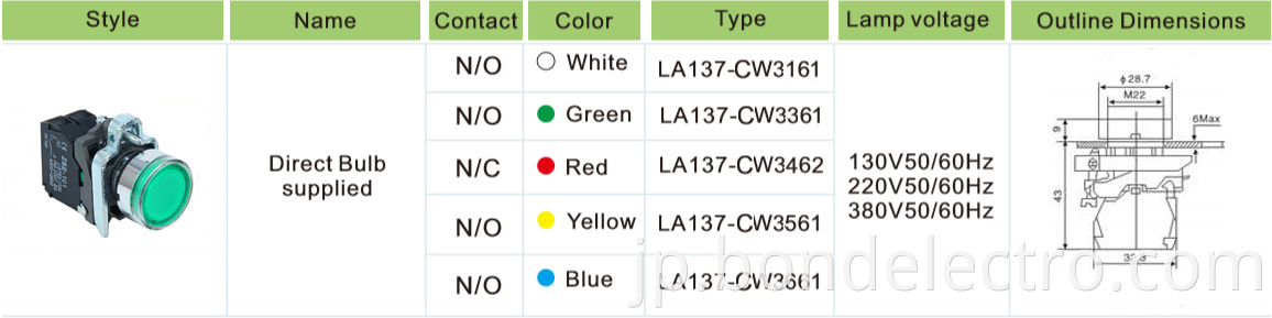 XB4-BW3361 Pushbutton Switch